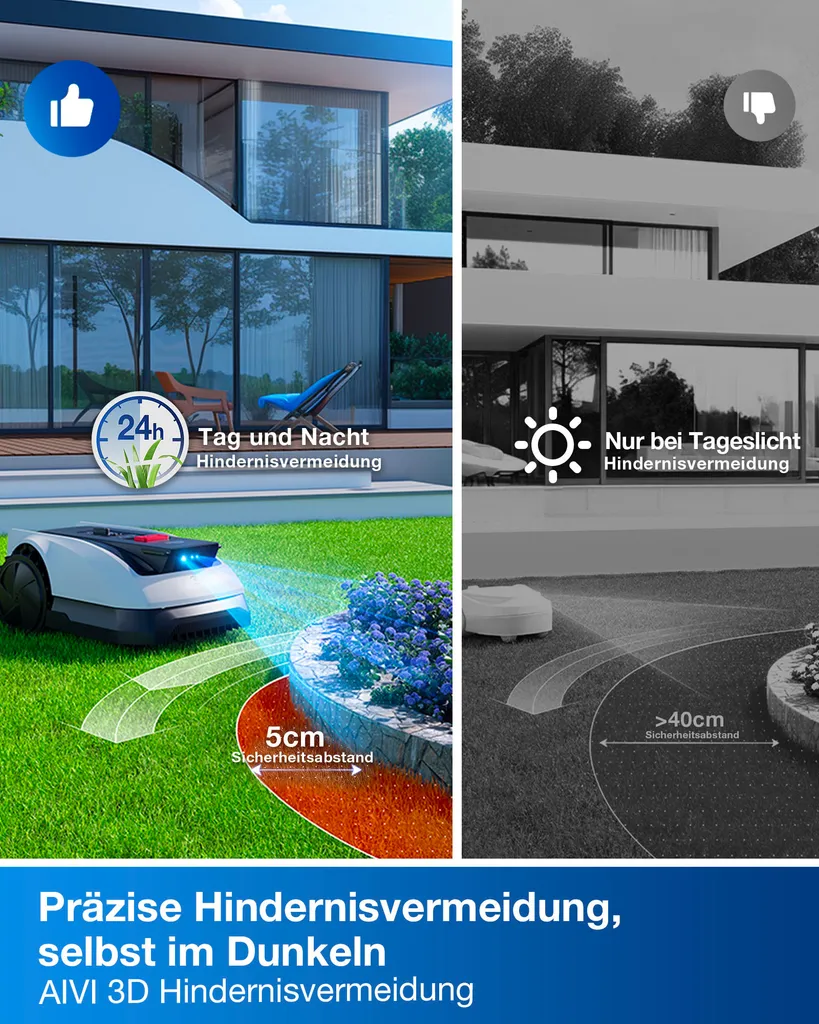 ecovacs goat o800 rtk, rasenmähroboter, 800 m², 22 cm, 3 cm, 8 cm, 45% ecovacs goat o800 rtk, rasenmähroboter, 800 m², 22 cm, 3 cm, 8 cm, 45%